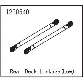 LINK SET LOW LINK SET LOW