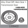 ALLOY STEEL DIFF. CROWN GEAR + TRANSMISSION GEAR