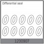 Differential O-Rings (10)