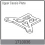 Upper Cassis Plate