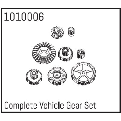 Complete Vehicle Gear Set