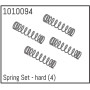 Spring Set - hard (4)
