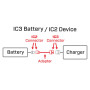 Adapter: IC3 Battery / IC2 Device