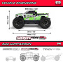 Arrma 1/10 GRANITE MEGA 665 4X4 Brushed Monster Truck