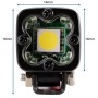 1:10 LED Square Lights (2)